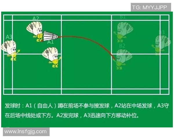 武汉羽毛球队区域防守策略深度解析与战术应用探讨