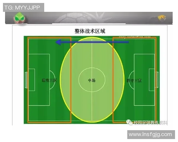 深入分析深圳足球队快攻战术的特点与实施效果 深入分析深圳足球队快攻战术的特点与实施效果
