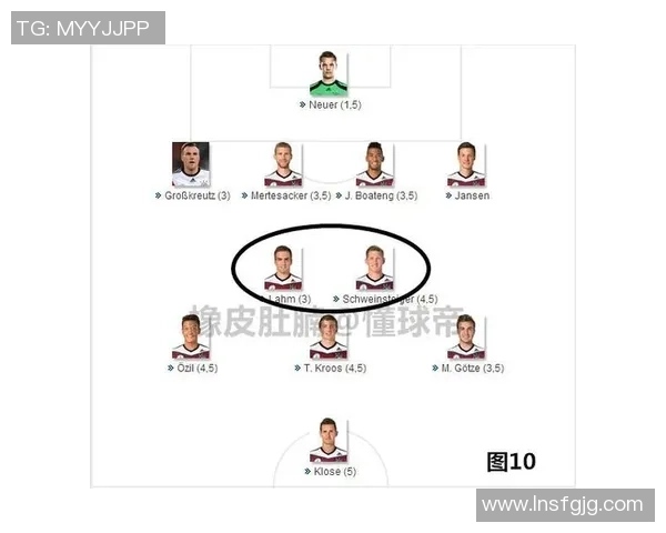 深圳足球队在世界杯中的默契配合与战术分析探讨 深圳足球队在世界杯中的默契配合与战术分析探讨