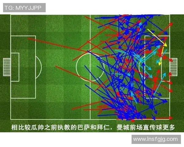 赛后复盘:杭州足球队与西安足球队的技术对抗与战术分析 赛后复盘:杭州足球队与西安足球队的技术对抗与战术分析