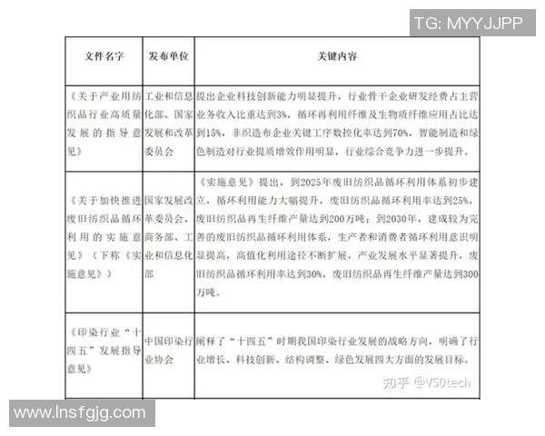 重庆与上海排球队赛后分析实力对比与未来展望 重庆与上海排球队赛后分析实力对比与未来展望
