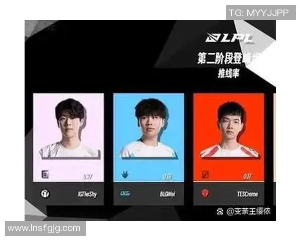 2026英雄联盟心理素质排名：BLG创新高